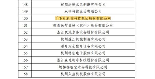 千年舟地板 專利技術鑄就品質，創新服務贏得信賴