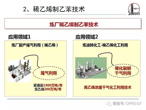 石化緣推薦 煉廠稀乙烯增值轉化生產高質量乙苯技術——推動資源高效利用與產業升級