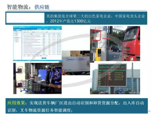智能制造技術與數字化工廠應用 驅動未來制造業的技術推廣路徑